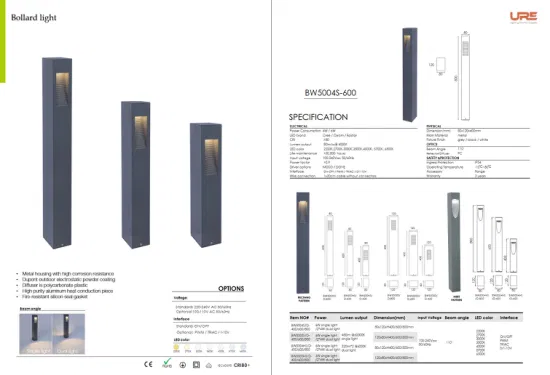 Produits populaires La pelouse IP65 imperméable allume les lumières extérieures économiseuses d'énergie